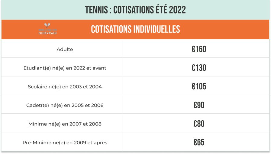 Tarif Tennis Padel Club Quievrain